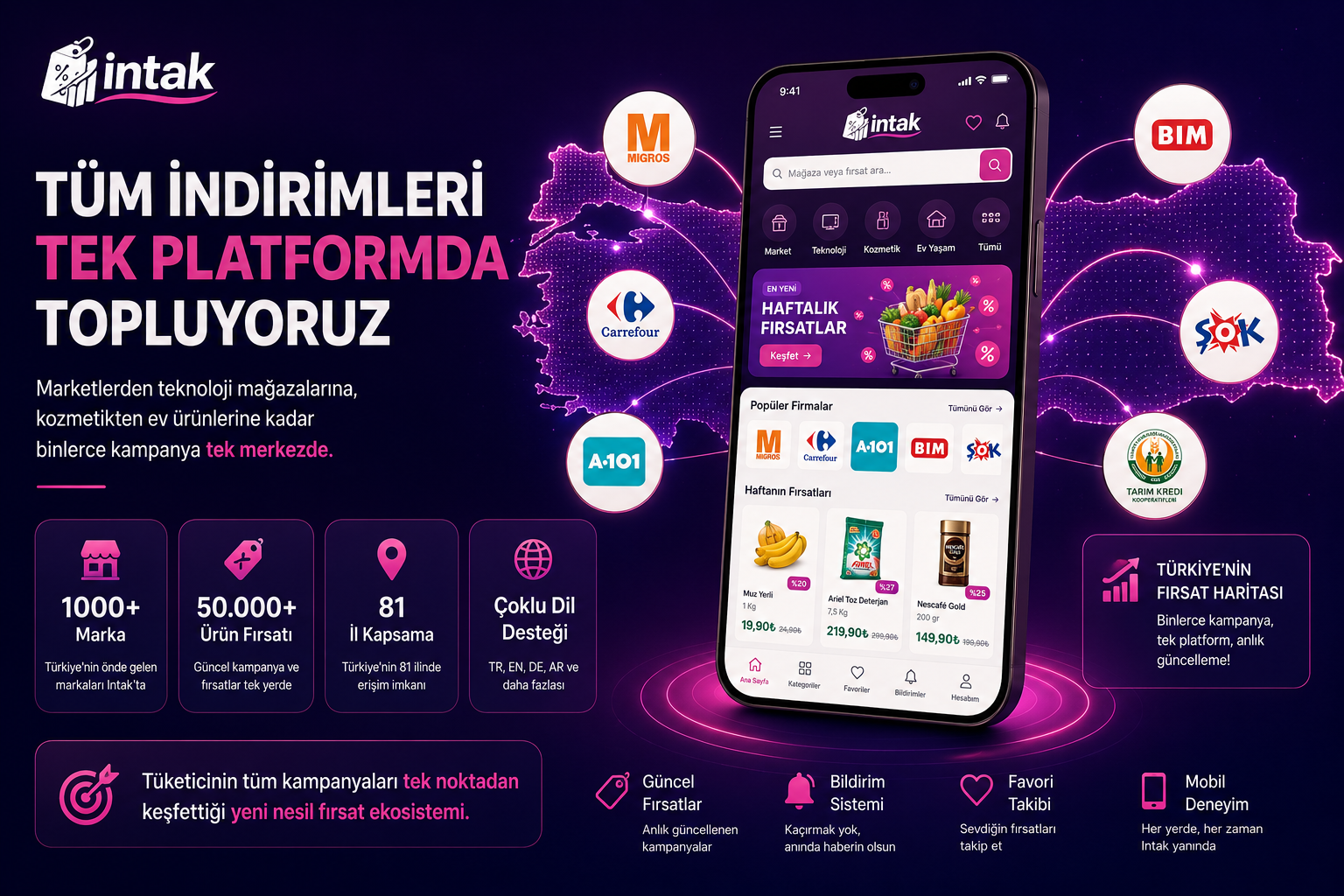İntak — Market Fırsatları & İndirim Takip Platformu