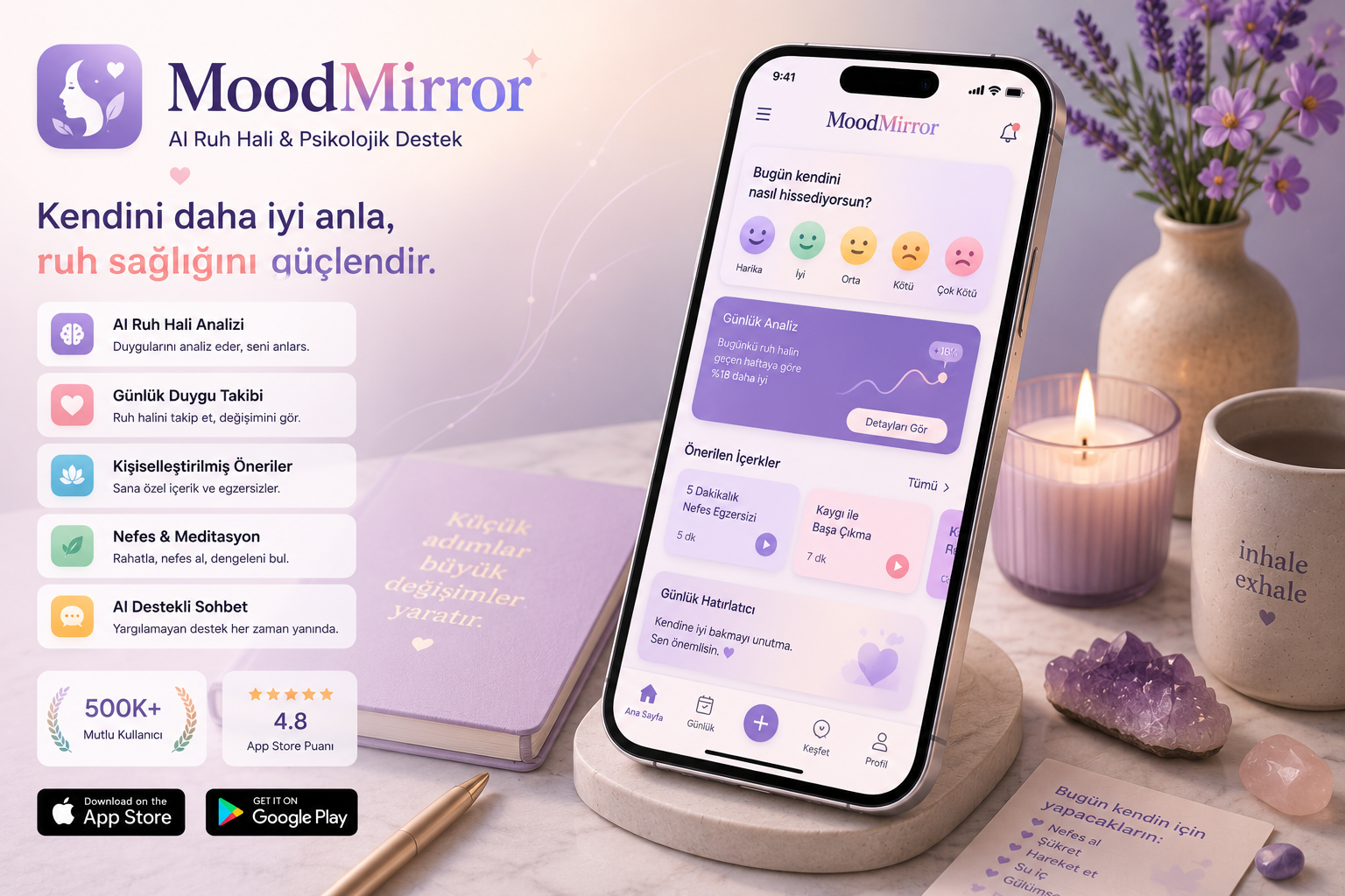 MoodMirror — AI Ruh Hali & Mental Wellness Asistanı